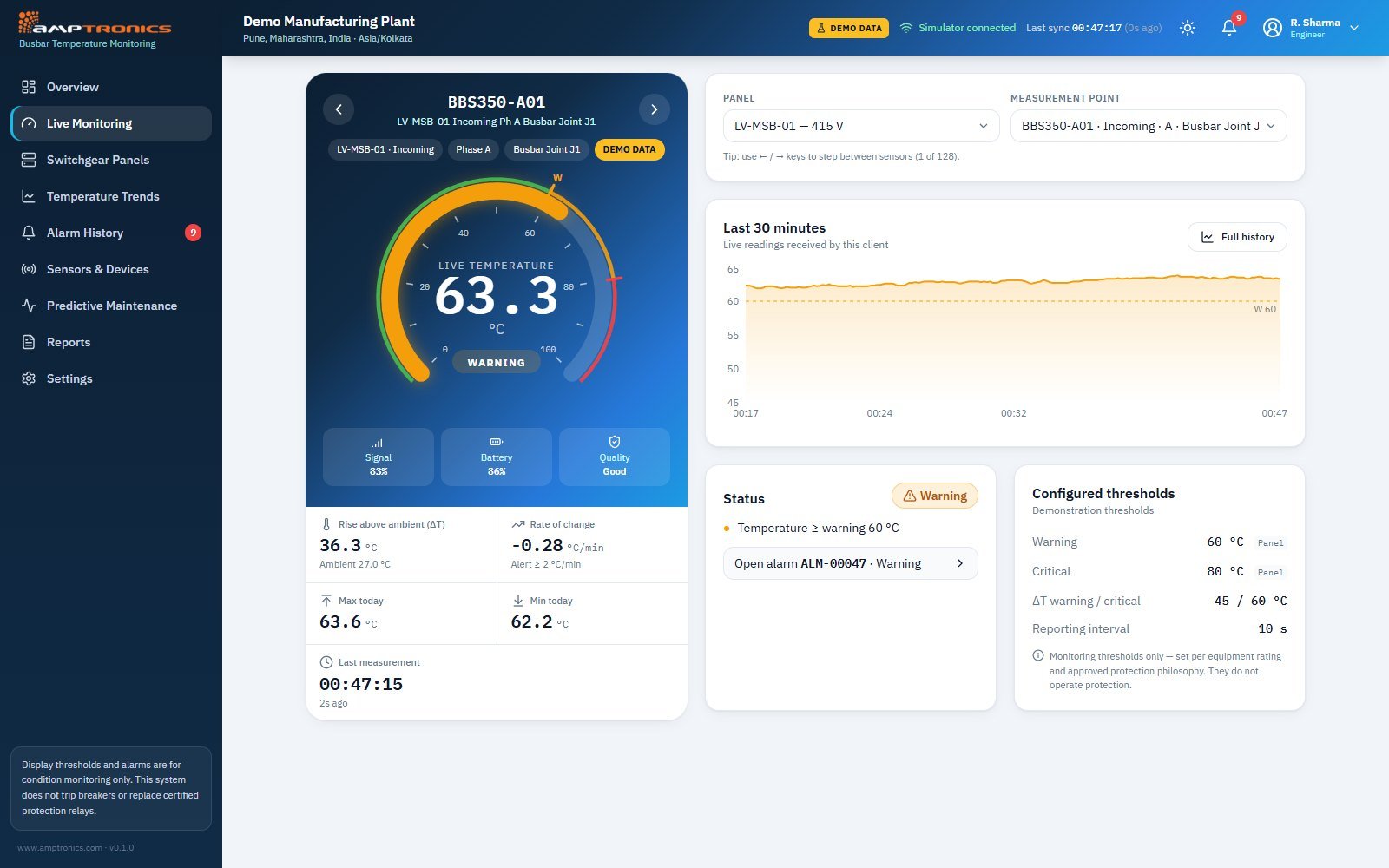 WBTMS dashboard: Real-time detail for every joint